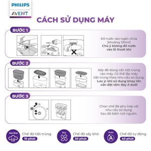 máy tiệt trùng và sấy khô bình sữa philips avent starlight plus ( starplus)